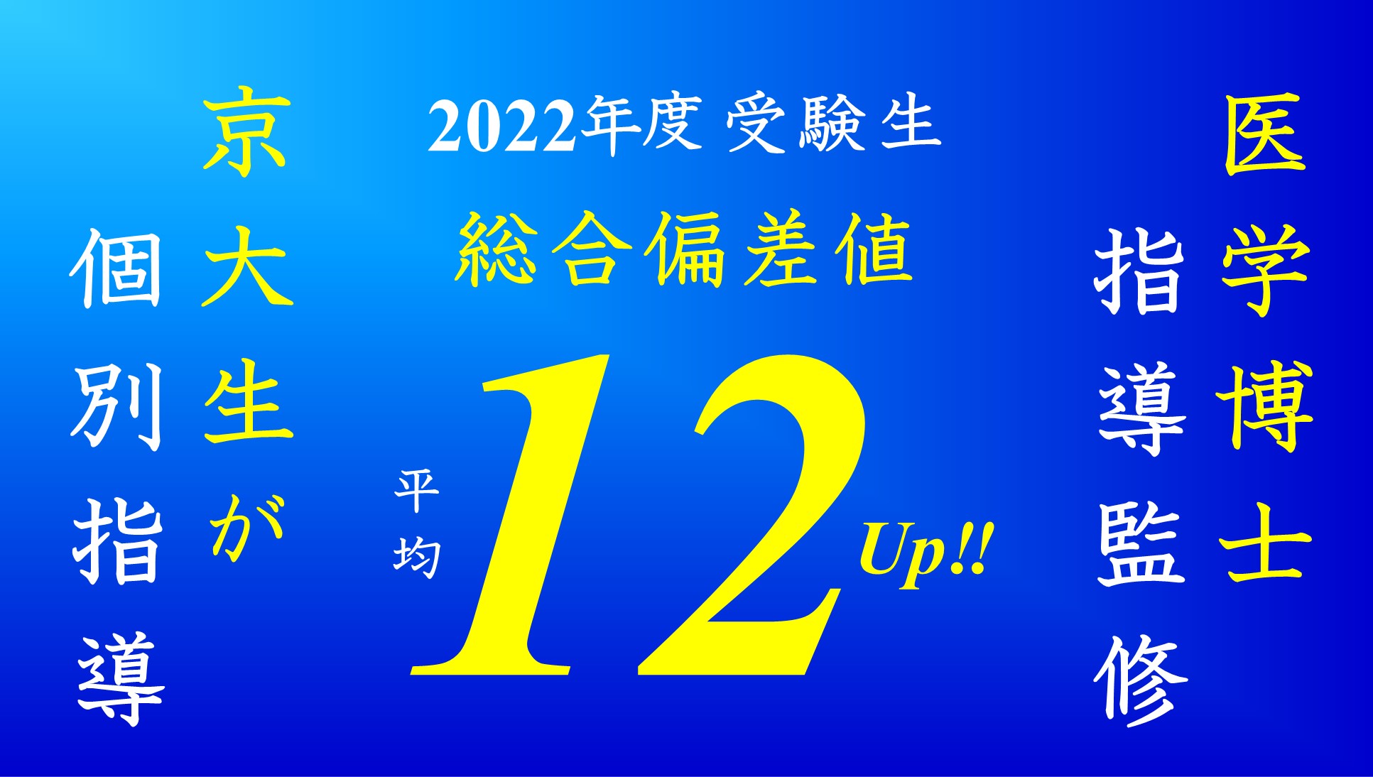 2022年度 受験生:偏差値 平均「12」up。京大生が、個別指導。医学博士、指導監修。