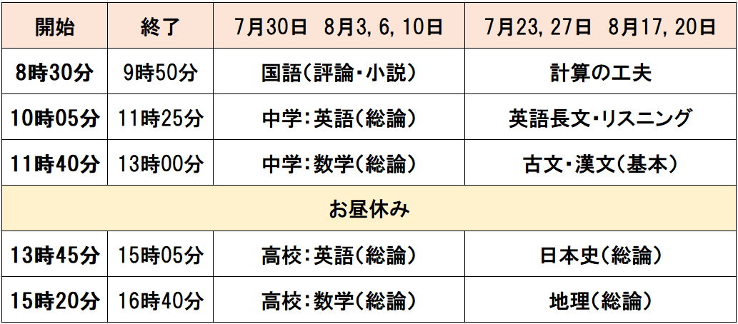 夏期講習時間割